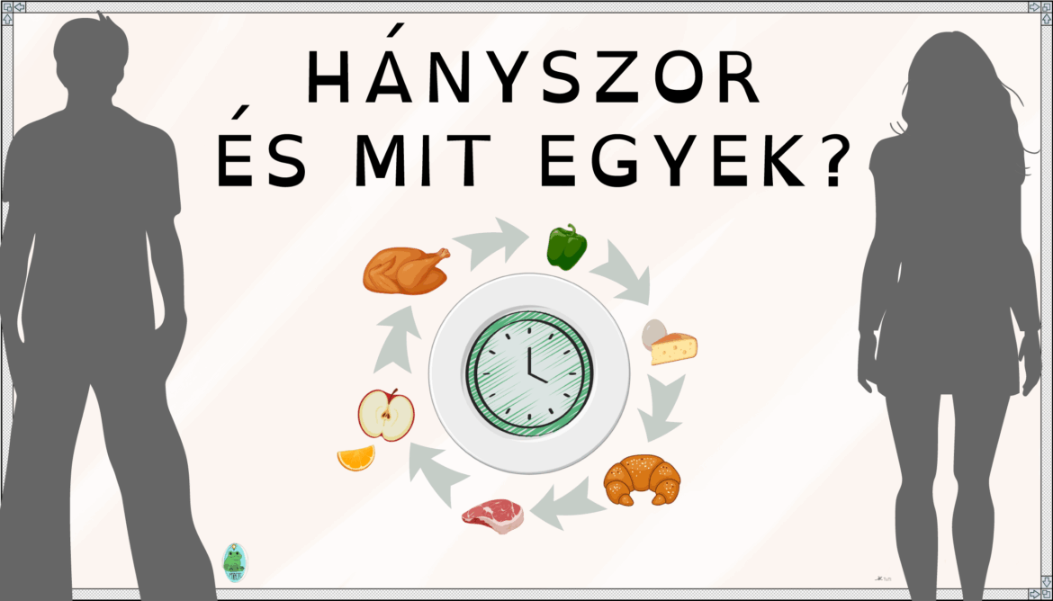 Bélyegkép_HÁNYSZOR ÉS MIT EGYEK@2x