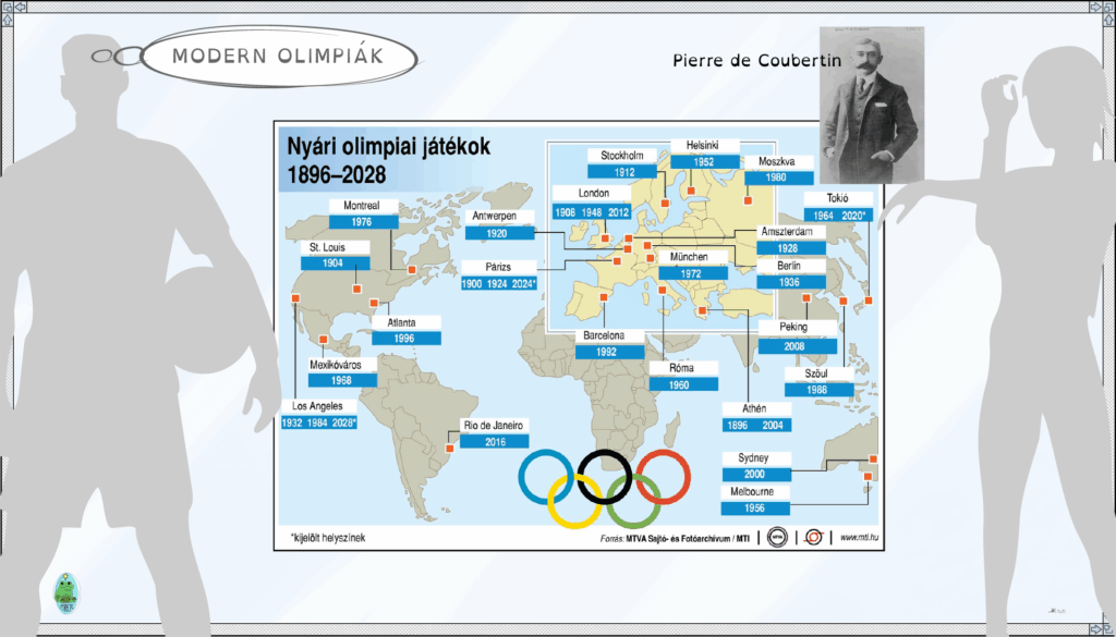 Középen világtérkép, a modern olimpiák bejelölt helyszíneivel. A térkép alján, középen, az olimpia jelképe, az ötkarika.